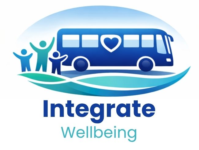 Integrate Wellbeing Logo